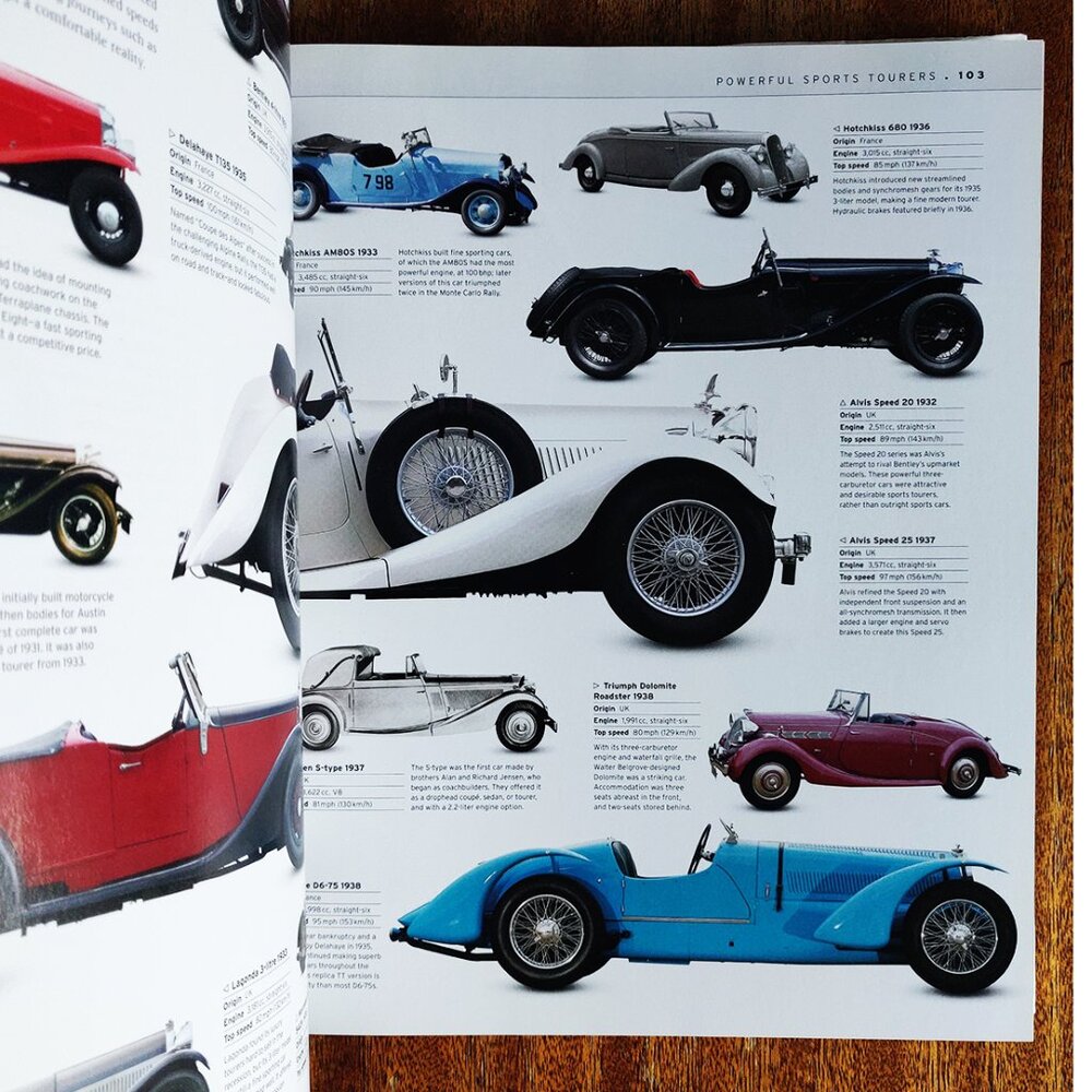 Car: The Definitive Visual History. - Picture 4 of 4